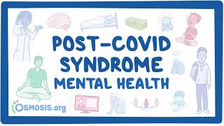 PostCOVID syndrome Mental health [upl. by Ydospahr]